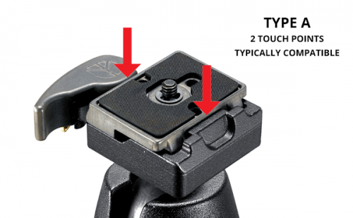 type a