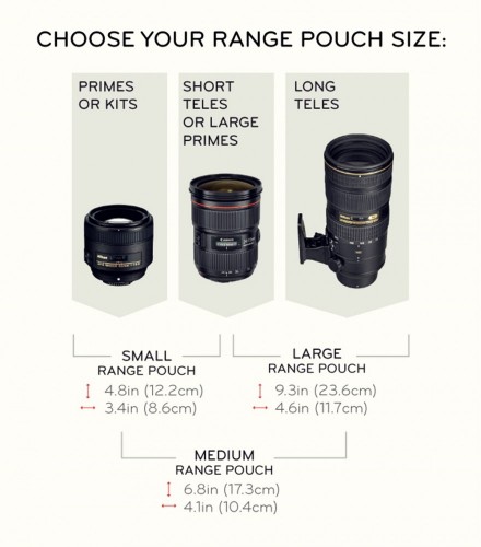 range-pouch-peak-design-13