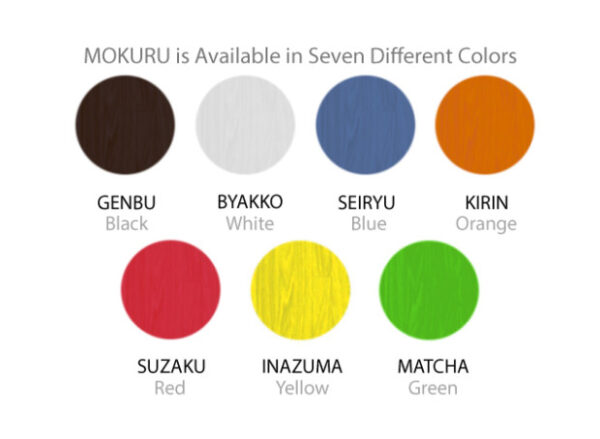 MOKURU