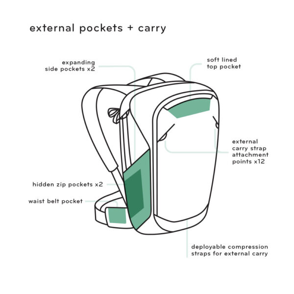PEAK DESIGN - Travel Backpack 45L