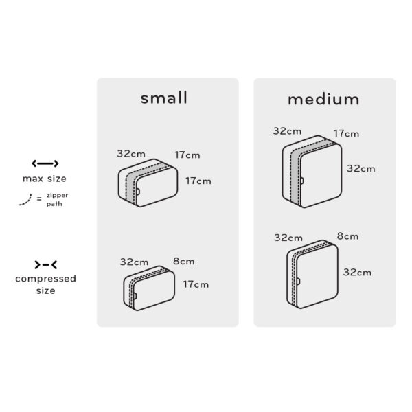 PEAK DESIGN - Packing Cube