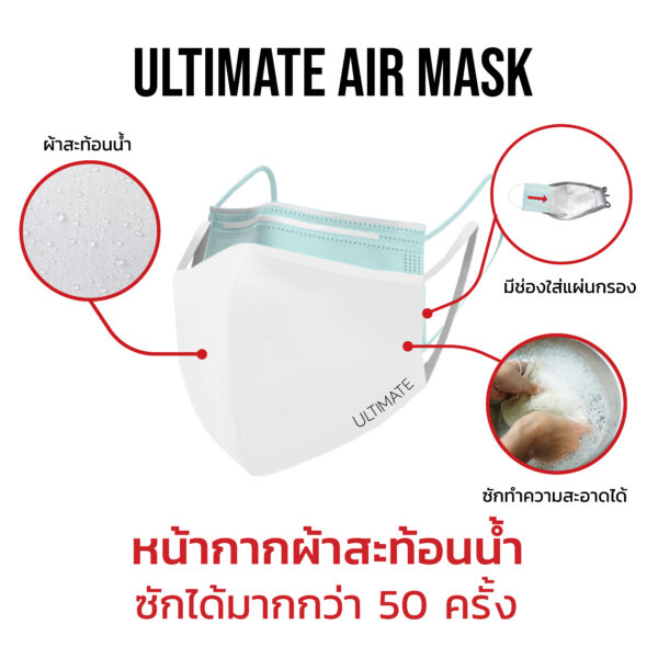 WHOOSH – SET : WHOOSH!  Screen Shine Go XL (100ml) + ULTIMATE AIR MASK