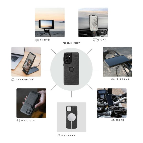 PEAK DESIGN – Everyday Loop Case Samsung S24