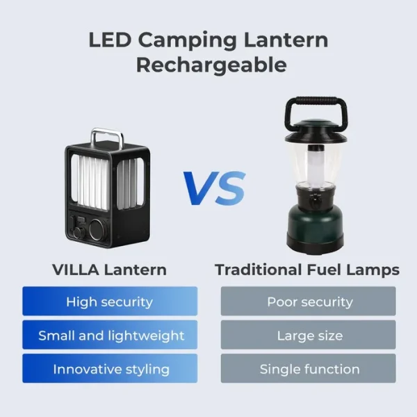 FLEXTAIL - Villa Lantern