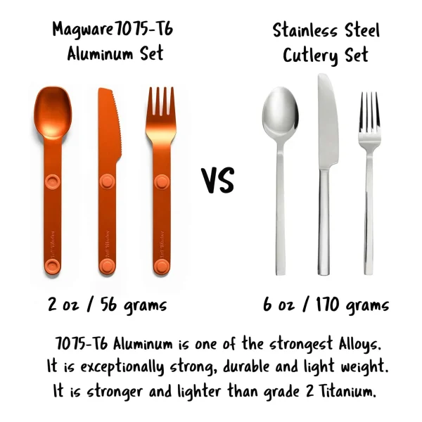 FULL WINDSOR - Magware Magnetic Flatware Single Set