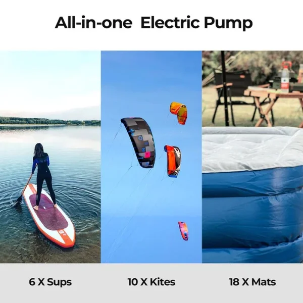 FLEXTAIL - Max SUP Pump