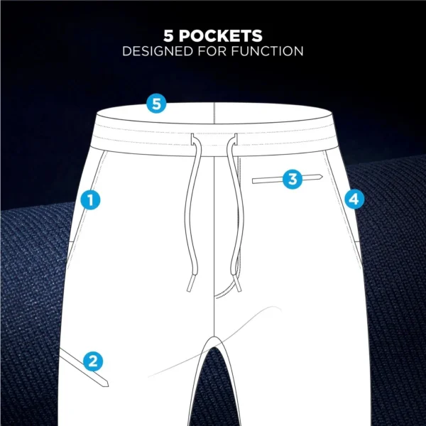 NOMATIC - The Outset Jogger