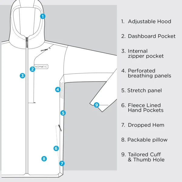 NOMATIC - The Outset Jacket