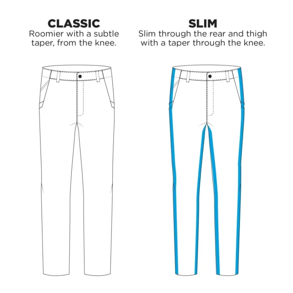 NOMATIC - The Outset Pant