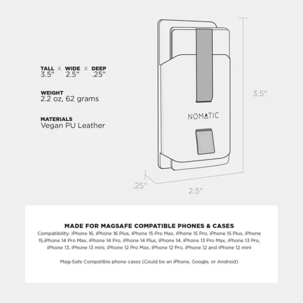 NOMATIC - Phone Wallet